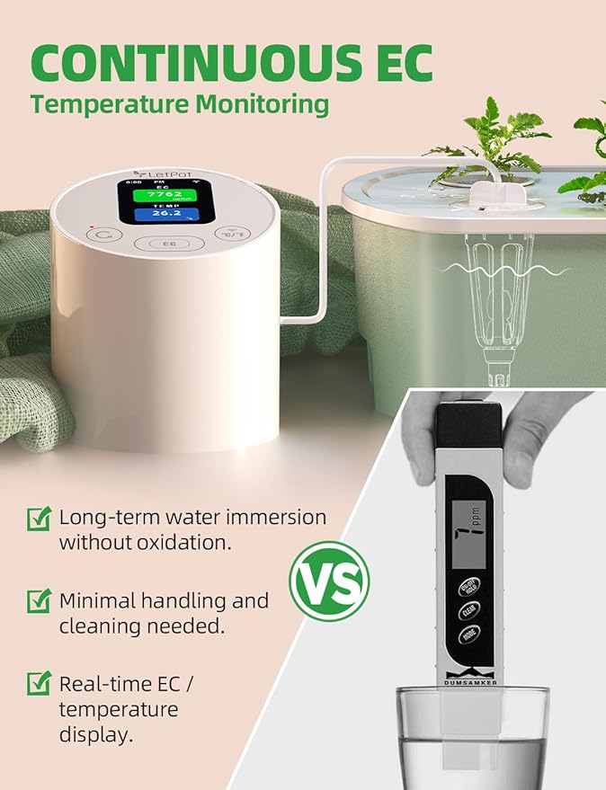 LETPOT LPH-SE Hydroponics Growing System and EC &amp Temperature Meter with APP