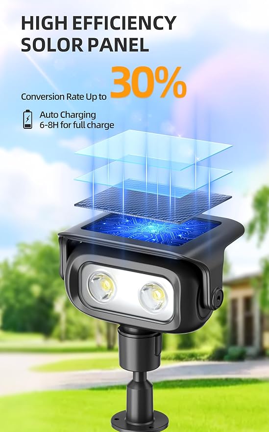 ROSHWEY Solar Landscape Spot Lights Spotlights Outdoor Waterproof with 2 Brightness Mode Landscape Lighting Solar Lights for Garden Yard Pathway (Cool White 10 Pack)