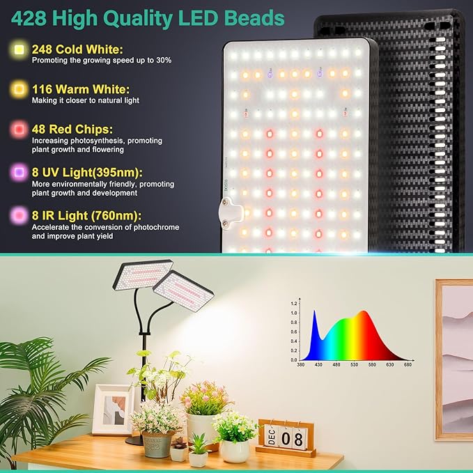 LBW Upgraded Desk Grow Lights for Indoor Plants Dual-Head 428 LED Tabletop Full Spectrum Grow Light with 3/6/12H Timer 6 Brightness Levels 3 Lighting Modes Height Adjustable for 10-26 inches