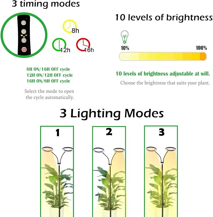 yadoker Desk Plant Grow Light for Indoor Plant Dual-Head LED Grow LightHeight AdjustableAutomatic Timer with 8/12/16 Hours10-Level BrightnessIdeal for Large Plant Grow