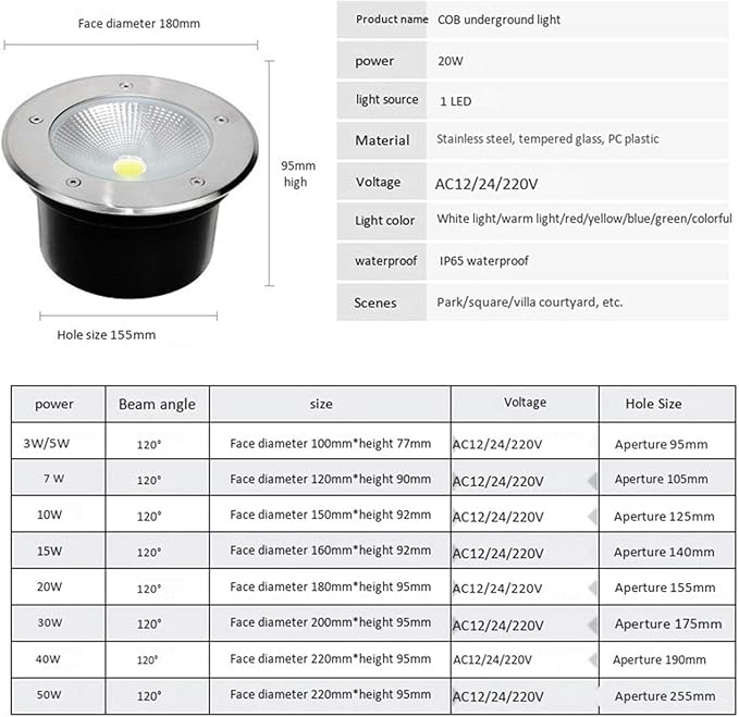 LED Ground Spotlights - Outdoor Buried Lights AC85-265V Recessed LED Spotlight IP67 Recessed Garden Floor Lamp for Hotels Villas Driveway Engineering Landscape Lights(White Light50W)