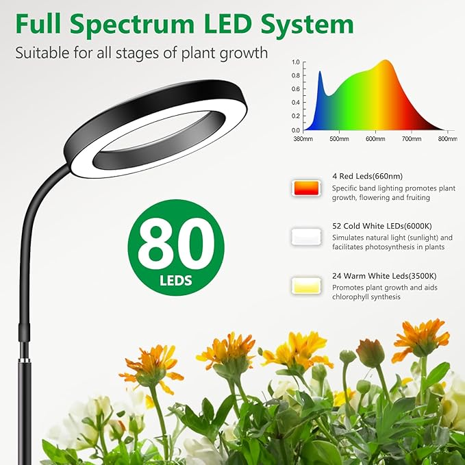 Grow Lights for Indoor Plants Full Spectrum Floor Standing Plant Lights with 68 Stand for Growing Large Tall Plants Black Halo LED Plant Grow Light with 6/12/16H Timer