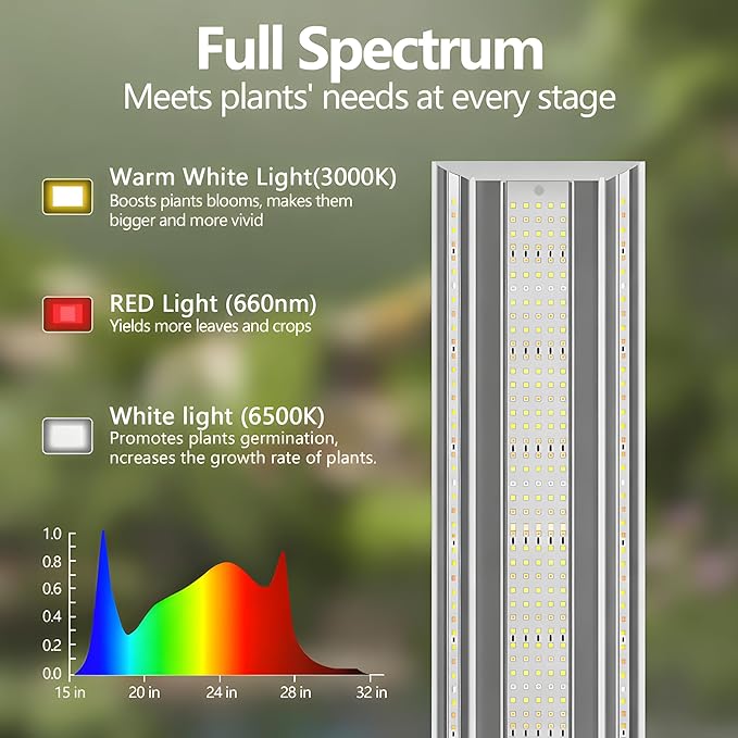 Grow Light Stand with Aluminum Alloy Frame 60W High-Power Full Spectrum Plant Grow Lights for Indoor Plants 4/8/12H Timer 10 Dimmable Levels Adjustable Height Ideal for Seedlings
