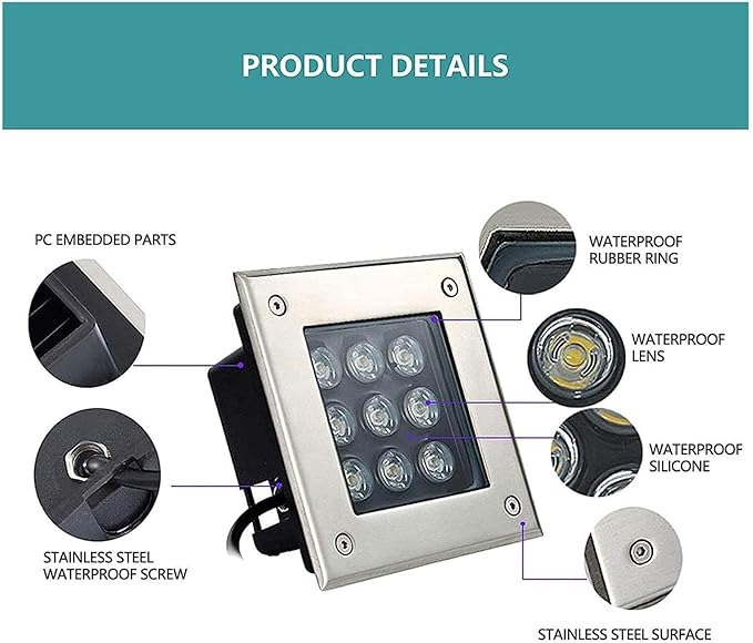 Outdoor Recessed Spotlight - AC85-265V Ground LED Land Scape Light Square IP67 Waterproof Buried Lights LED Spotlight Outdoor Floor Lamp Sidewalk Lighting Landscape(Purple4W)