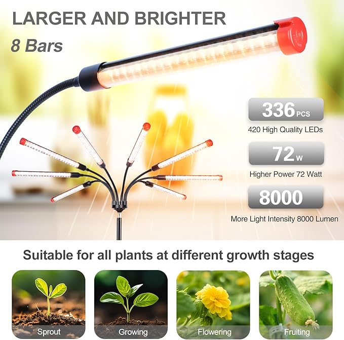FECiDA Gamechanger! 72 Watt Power Draw NO Need Adapter 8Head Grow Light with Tripod Stand 2026 Big Coverage LED Grow Lights for Indoor Tall Plants Bonsai Tree 4/8/12/16/20H Timer