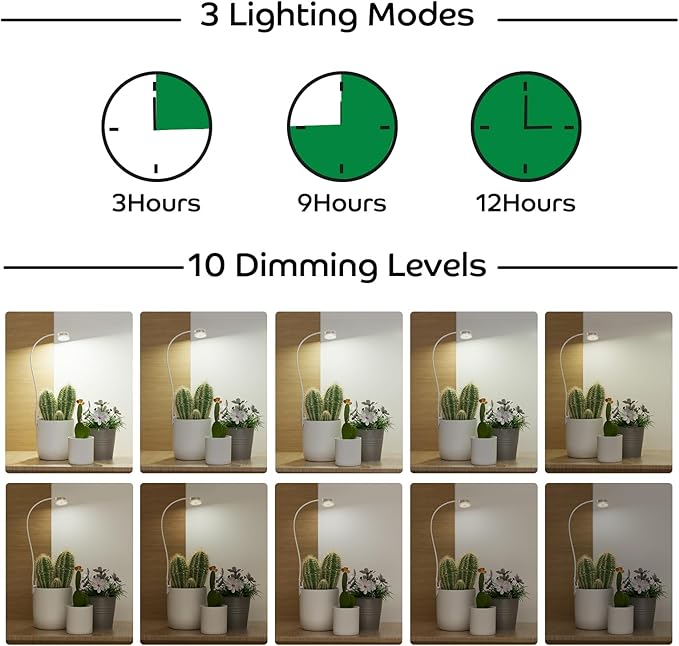Grow Lights for Indoor Plants Growing Pot Clip On Full Spectrum LED Plant Lights with Adjustable Gooseneck and 10L Brightness 3/9/12 Hrs Auto On Off Timer for Indoor Small Plants (3 Packs)