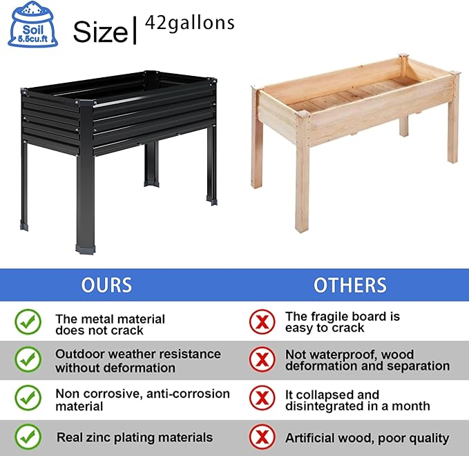Galvanized Raised Garden Bed with Legs48×18×30in Elevated Planter Box for BackyardGarden Patio Balcony 300lb CapacityPlanters for Outdoor PlantsBlack