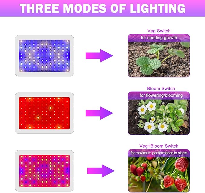 Grow Lamp for Indoor Plants 3F1500 LED Full Spectrum Grow Light for Seed Starting Vegetables Bloom Plant Growing Light with Daisy Chain Temperature Hygrometer Coverage:4.5x4.5ft