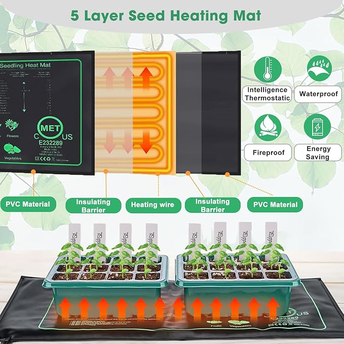 FINEST+ Seed Starter Tray with Heat Mat and Grow Light5 Pack Seedling Starter Trays with Time ControllerSeedling Starter Tray with Adjustable BrightnessSeed Starting Kit with Adjustable Humidity