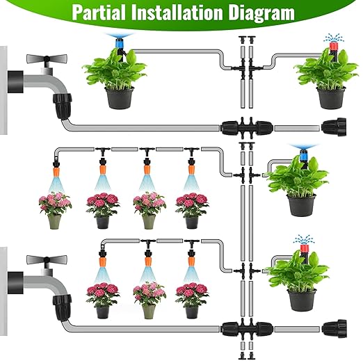 240FT Drip Irrigation System Automatic Drip Irrigation Kits Quick-Connect for Greenhouse Yard Lawn Plant Garden Watering Misting System with 1/2 inch Hose 1/4 inch Distribution Tubing