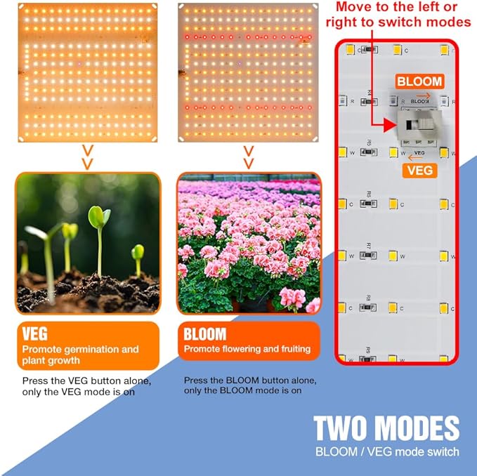 2Pcs 300W LED Plant Cultivation Lights AC100-277V Sunlight Hydroponic Seeds Fill Lamp UV/IR Greenhouse Tent Succulent Flowers Fruits Potting Cactus Vegetable Planting Light US Plug with Hook Hanging