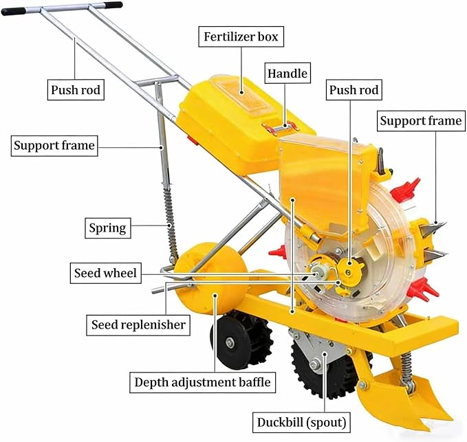 Hand Seed Spreader Single-Wheel Row Planter Garden Roller Seeding Fertilizer Applicator with Nozzles Garden Push Seeder Machine for Soy Peanut Corn Soybean(4 Nozzles)