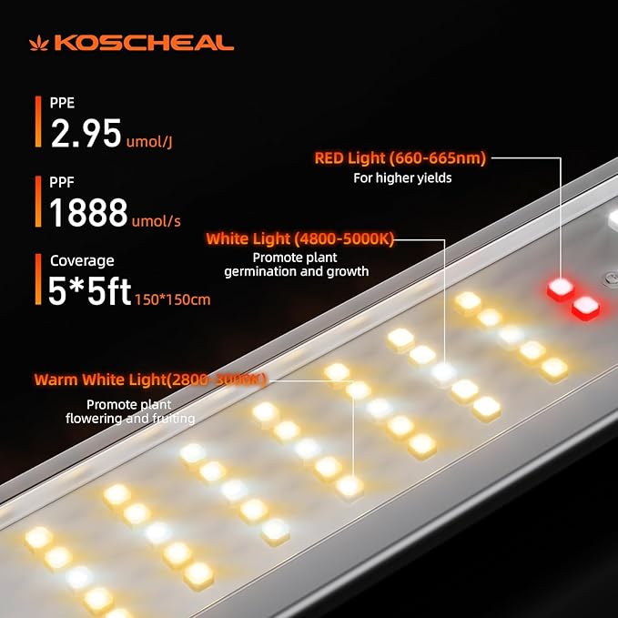 KOSCHEAL K640 640W LED Grow Light for Indoor Plants Full Spectrum Plant Growing Lamp with Dimmer &amp Foldable Design Covers 5x5ft or 4x4ft 6 Bars Commercial &amp Home Grow Tent Use