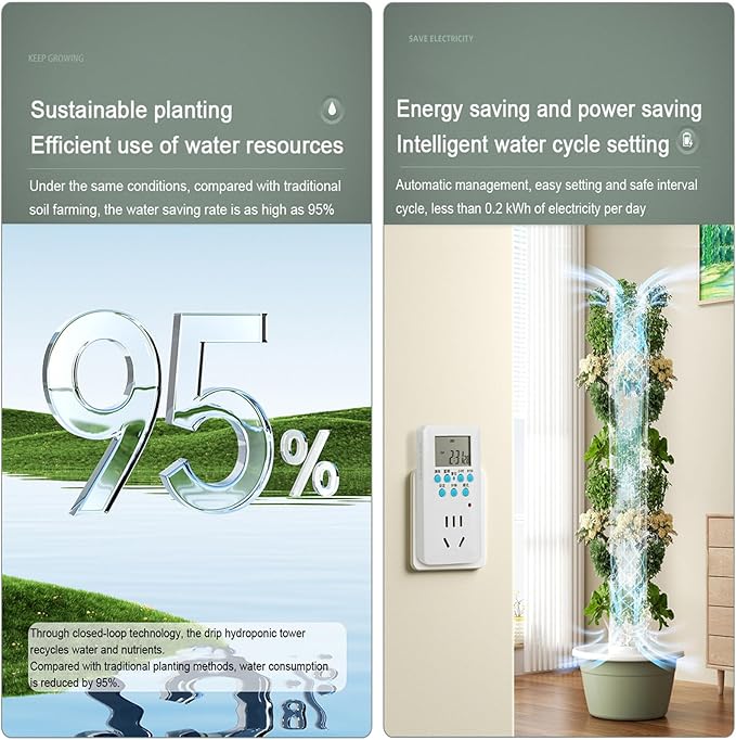 Vertical Hydroponic Grow Tower - Aeroponic System for Home Gardening with 5 Layers and Integrated Light for Growing Fruits and Vegetables