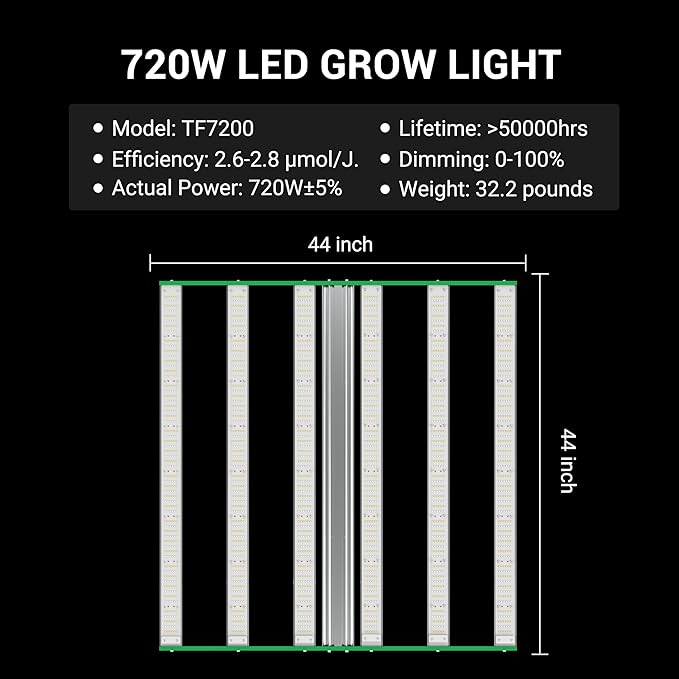 RDJ Bouns 720W LED Grow Light for 4x4 Grow Tent U60 2Pack with Under-Canopy Grow Light Cascade Cable Harness Full Spectrum Commercial Dimmable Lighting for Indoor Plants