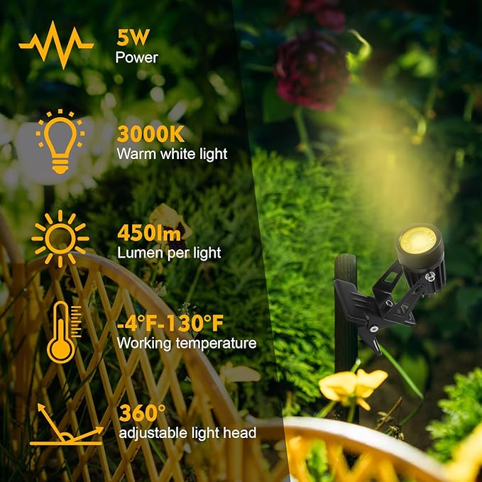 TAYSING Outdoor Spotlight Landscape Spot Lights Plug in LED Spotlights with Clip Yard Lights for Lawn Yard Garden Ground Indoor Exterior