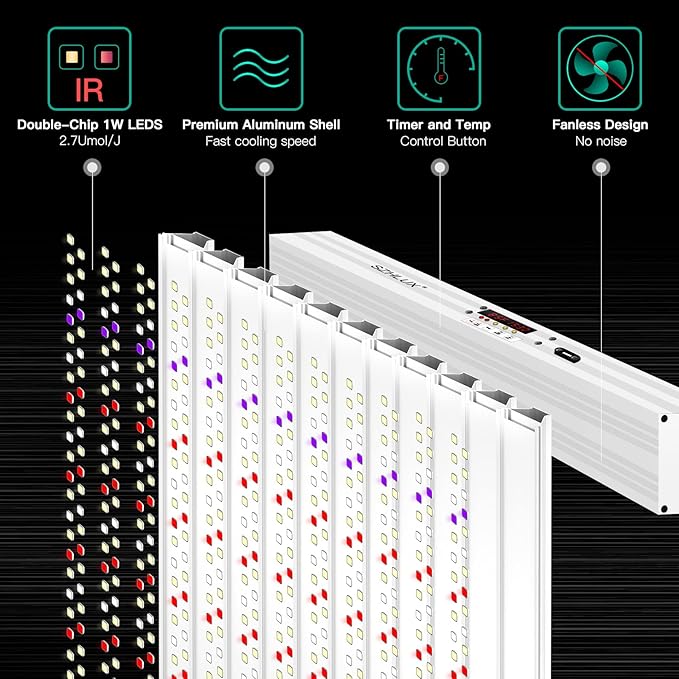 SZHLUX 500W LED Grow Light 4x4/5x5ft with Timer and Temp Control Full Spectrum Grow Lamp with 1056 DiodesIndoor Plants for Seedling Veg and Bloom Grow Light