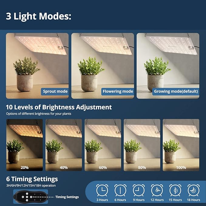 Litake 2X1000W Full Spectrum 256 LED Beads LED Grow Lights with 3x3 Coverage 2-Pack 10 Levels of Dimming 6 Timing Modes Grow Lamp with Seedling Growing and Blooming Mode for Indoor Plants