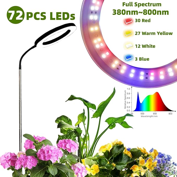 LED Grow Light for Indoor Plants Full Spectrum led Grow Light55 inches Adjustable HeightGrowing Lamp with TimerDimmable Brightness Ideal for Tall Plants