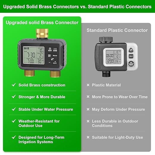 120FT Drip Irrigation System with Smart Water Timer – Automatic Garden Watering Kit with Dual Metal Tube Brass Connectors 360° Adjustable Nozzles &amp Bendable Tubing for Garden Greenhouse &amp La