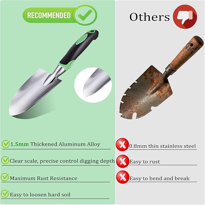 8-Piece Heavy-Duty Gardening Tools Set with Tote Bag - Rust-Proof Aluminum Gardening Hand Tools with Ergonomic Non-Slip Rubber Grips - Gardening Supplies Set Ideal Gift for Men &amp Women