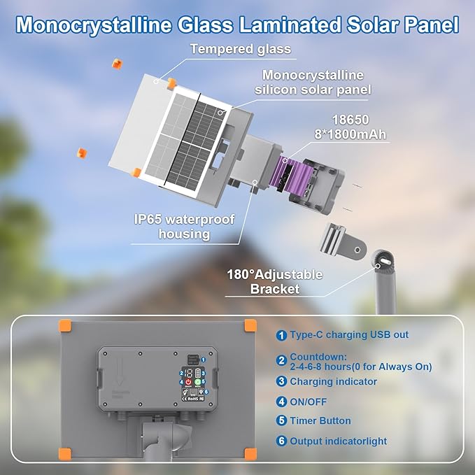 Solar Palm Tree Lights Outdoor 14400mAh Tree Solar lamp Landscape Light 3000K IP65 Waterproof Supports Remote Control Timer and dimming Suitable for Palm Tree Lights Yard Garden