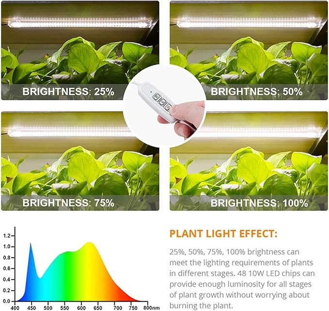 Indoor Led Grow Light Strips 40W Phytolamp for Plants 4pcs Bars Full Spectrum White Led Timer Phyto Lamp Hydroponic Dimmable Bar