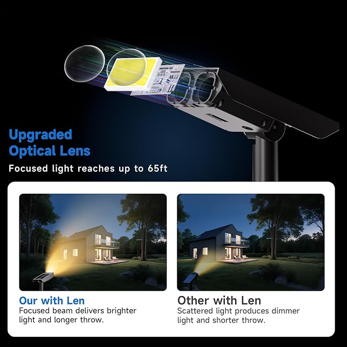 Solar Spot Lights Outdoor Adjustable Beam &amp PC Light Guide Column 6 Pack Solar Lights Outdoor Waterproof IP65 2 Modes &amp Auto On/Off Landscape Spotlights for Garden Yard Pathway Tree (Warm