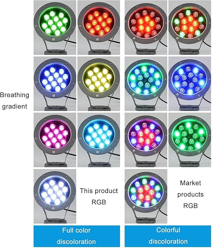 LED Outdoor Spotlight - RGB Floodlight Projector AC85-265V Villa Garden Courtyard LED Lighting Outdoor IP65 Waterproof 180° Rotatable Head For Hotel Courtyard Indoor Garden Park Flag Light(36W(AC85