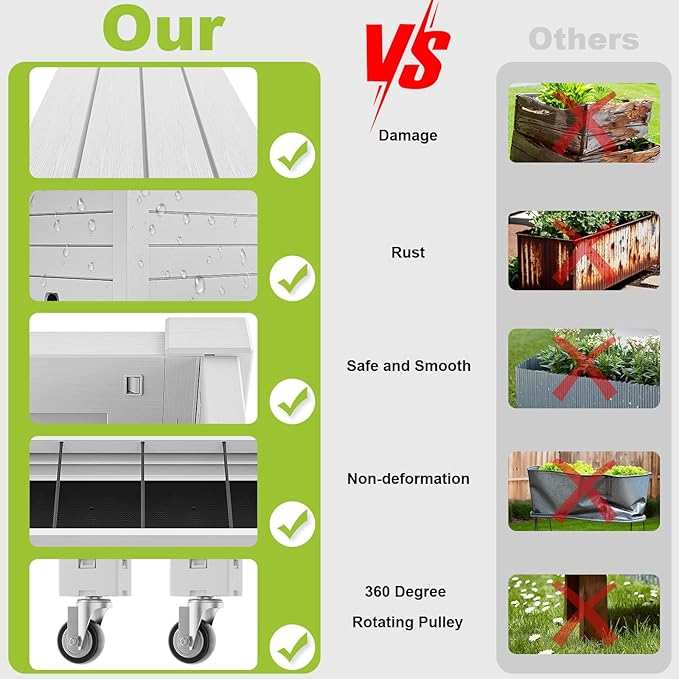 Raised Garden Bed with Wheels Drainage Holes Deformation-Resistant Easy to Assemble Waterproof Planter Boxes Outdoor Backyard Balcony