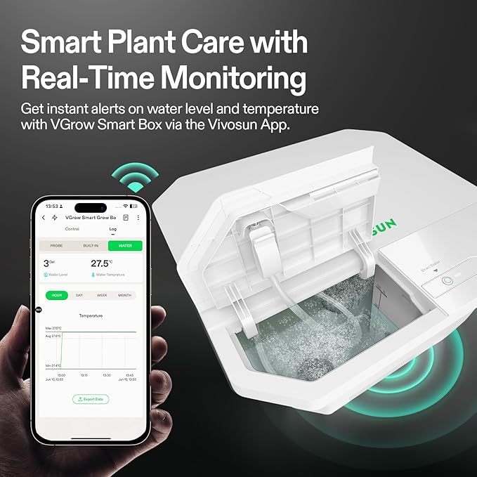 VIVOSUN VGrow DWC Hydroponics System Kit Only for VGrow Smart Grow Box Not Compatible with E42A/E42A+/A22/A10Not Used in Grow Tent 4-Gallon with Air Stones &amp Rapid Rooters