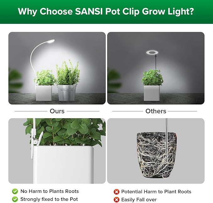 SANSI Upgraded Pot Clip on Grow Lights Full Spectrum LED Plant Light for Indoor Growing with Auto On/Off Timer 3/6/12H 4 Dimmable Brightness Ideal for Small Indoor Plants 5W 2 Pack