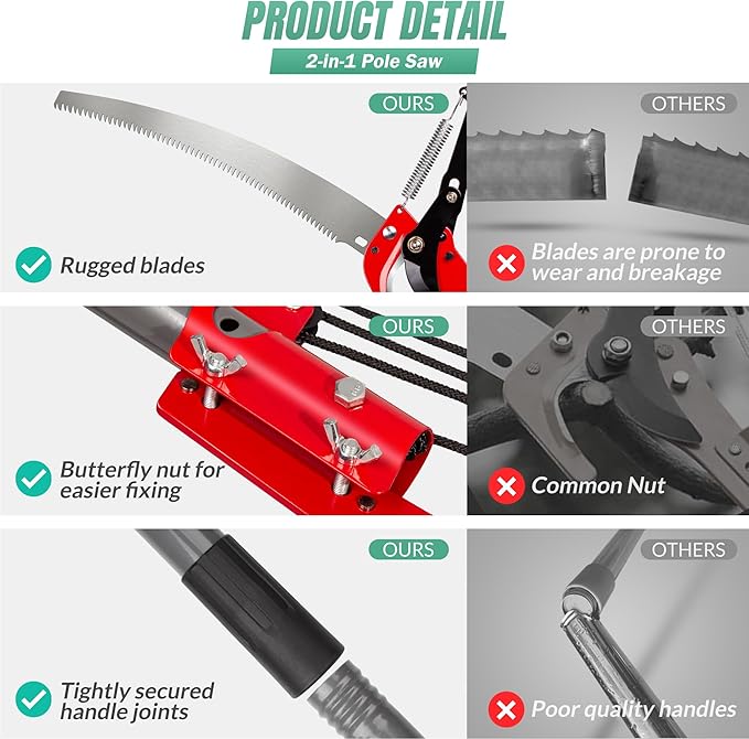 Suchtale 10FT Pole Saw for Tree Trimming Manual Tree Pruner with Steel Blade &amp Scissors Long Handle Branch Cutter Pole Extendable Limb Trimmer for High Branches Yard Garden Pruning Saw