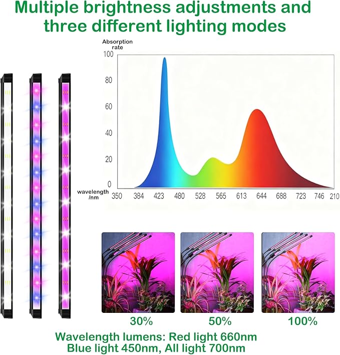 LED Grow Lights for Plants with 3/9/12H Timer Solar Plant Grow Light Battery Powered UV Grow Lights for Indoor Plants Adjustable Gooseneck Suitable for Vegetation Run Day/Night