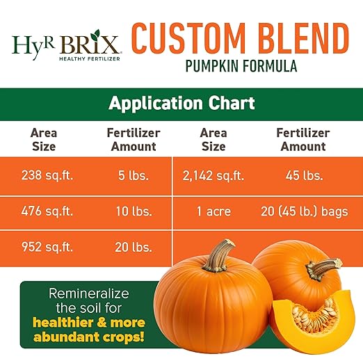 HyR BRIX Custom Blend 8-6-12 Pumpkin Fertilizer 45lb Bag - Balanced Nutrient Formula with Calcium &amp Sulfur Slow-Release Granular - One Application Covers 2142 Square Feet