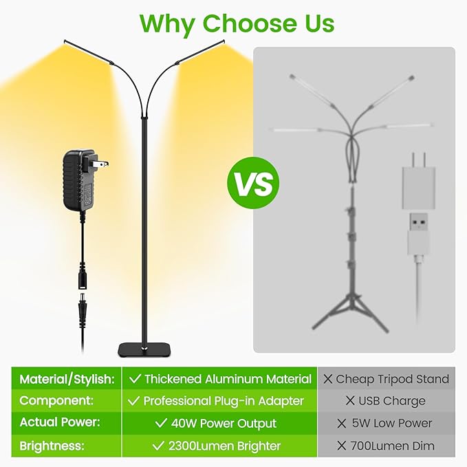 Plant Grow Light for Indoor Full Spectrum Dual Heads Grow Light 66.5in Extendable Stand144 LEDs10-Level Dimmable Auto Timer Adjustable Gooseneck Floor Lamp for Tall Large Plants