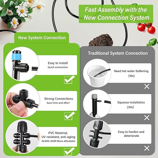 243FT Drip Irrigation Kit Drip Irrigation System with 1/2'' Hose1/4 Drip Irrigation Tubing 2025New Quick-Connect Three Adjustable Nozzle Types for Garden Greenhouse Flower Bed Patio Lawn