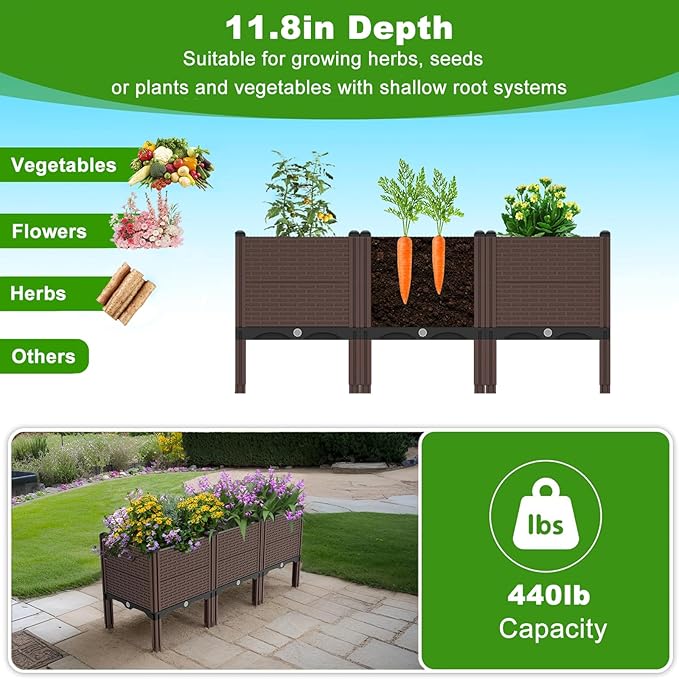 47.2x15.7x19.6in Raised Garden Beds Outdoor Polypropylene Planter Boxes Outdoor for Vegetables Flowers Herbs GBox with Drain Outlet Heat and Frost Resistance 440lb Capacity