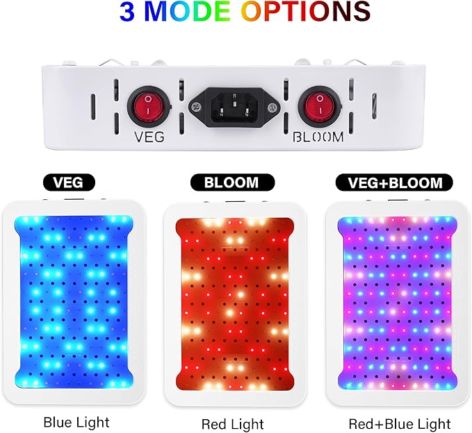Beelux 1000w LED Grow Light for Indoor Plants Full Spectrum Upgrade Dual Chips and Dual Switch Plant Grow Lights for Seed Starting Veg and Flower Greenhouse (Actual Power 100W=1000W HPS)
