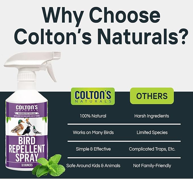 Bird Repellent Spray (32 OZ) Deter Birds from Outdoor Surfaces Garden Areas Deterrent Natural Woodpecker Pigeon and More Natural