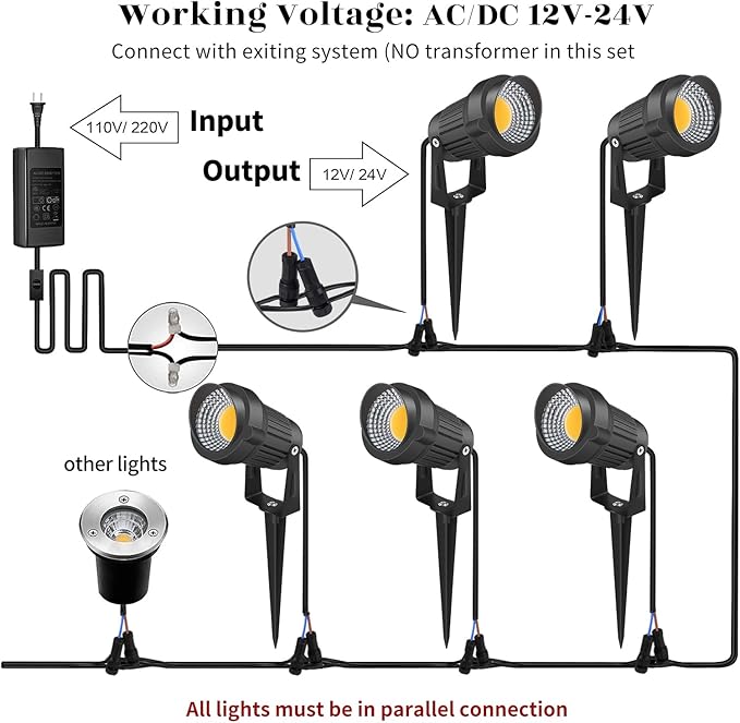 12W LED Landscape Lights Low Voltage 3000K Warm White 12V AC/DC Waterproof Outdoor Spotlights IP65 Garden Pathway Lights with 12 Spike Stands for Tree Garden Yard Pathway (12 Pack)