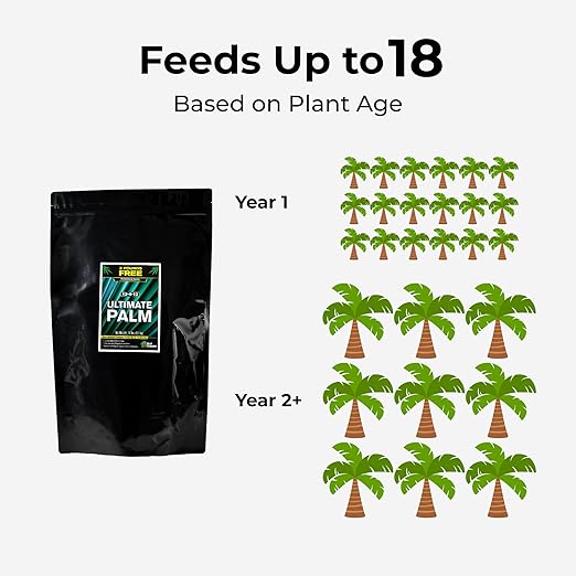 Real Growers Palm Tree Fertilizer 12-4-11 | 12-Month Slow Release Granular Plant Food for Queen Palm Sago Palm Date Palm Cycad | 18 lb