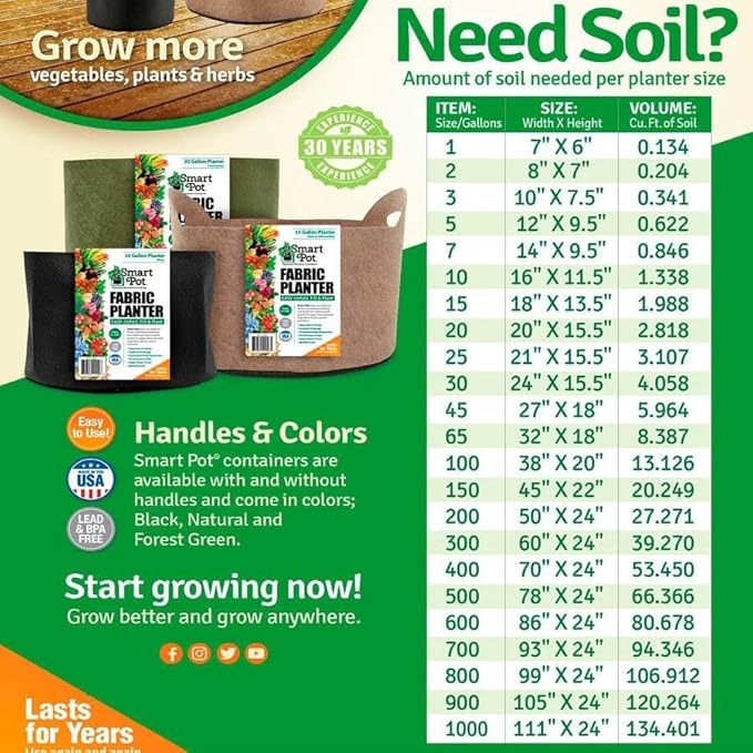 Park Seed Smart Pot Round Raised Bed Fabric Planter 100 Gallon Capacity Black