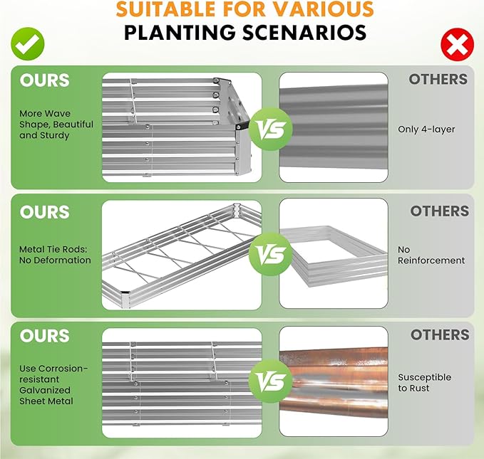 DUMOS Galvanized Raised Garden Bed 12 x 4 x 1 ft Easy Assembly Outdoor Metal Planter Box Rust-Resistant Steel Garden Bed for Vegetables Flowers Herbs