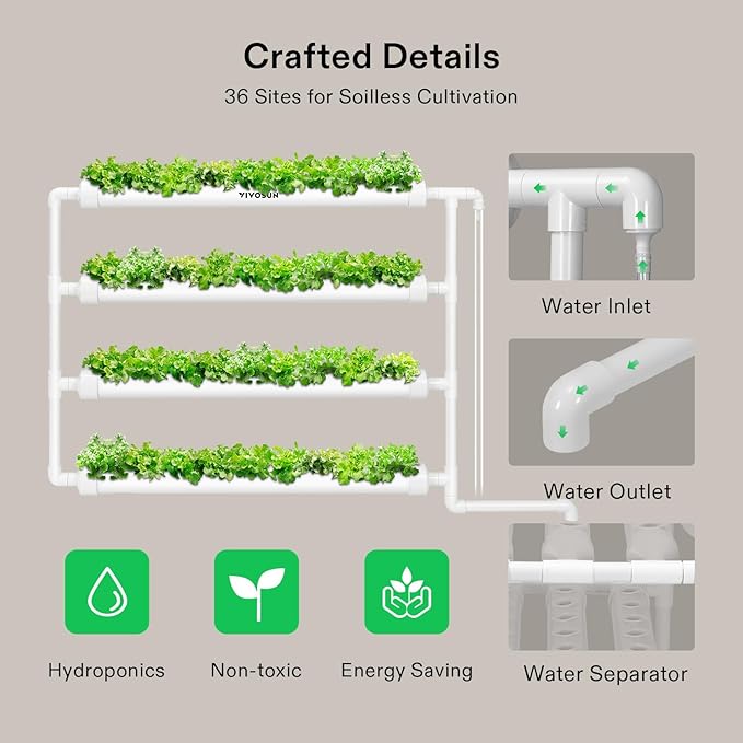 VIVOSUN Wall-Mounted Hydroponic Grow Kit 1 Layers 36 Plant Sites 4 Food-Grade PVC-U Pipes Hydroponics Planting System with Water Pump Pump Timer Nest Basket and Sponge for Leafy Vegetables