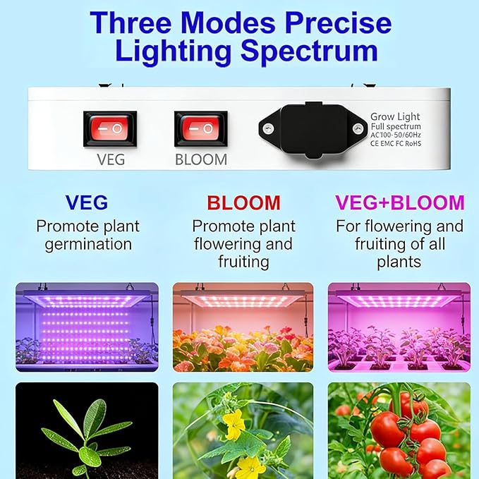 LED Plant Grow Light BW1000 Dimmable Grow Lights Full Spectrum Hanging Growing Lamps for for Indoor Plants Greenhouse Seedlings Vegetables Flowers (B1-1000W)