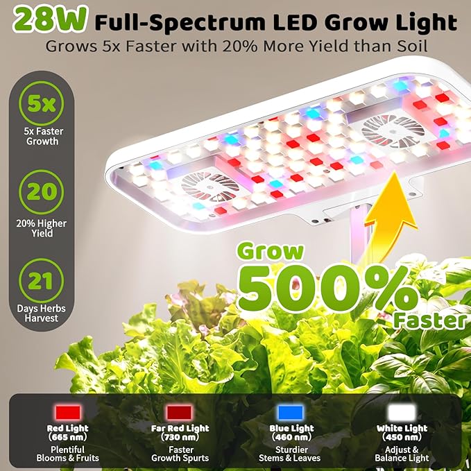Hydroponics Growing System Kit 17 Pods Indoor Herb Garden with 2 Fans Circulation Grow Light Smart Water Cycle Auto Timer 10L Water Tank Perfect Indoor Gardening System Gifts (White)