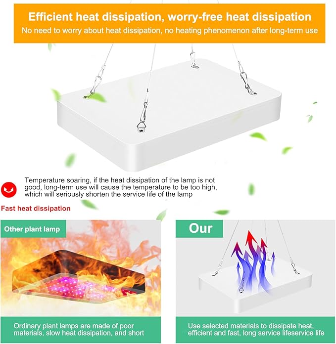 Pl Grow LED Succulent Fill Full Spectrum Vegetable er Indoor Pl High Efficiency Heat Dissipation Dual Switch Design Switchable Pl Gg/ering/Fruiting Se
