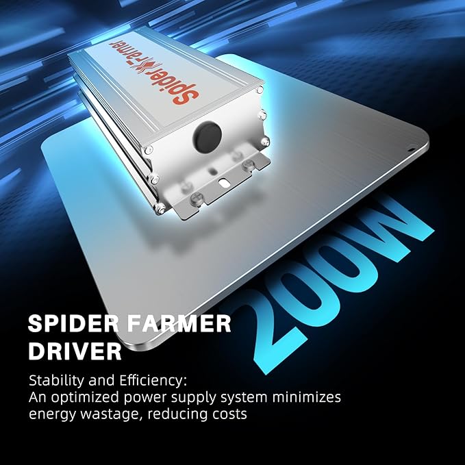 Spider Farmer SF2000 200W LED Grow Light for Indoor Plants Upgraded High Efficiency LEDs Dimmable Full Spectrum High PPFD Deep Penetration for Seed Starting/Vegetables/Bloom in 2x4 Grow Tent