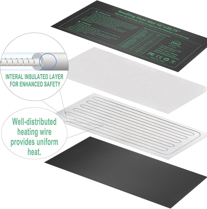 Seedling Heat Mat 4 Pack MET Certified Heating Mat for Plants Grow Seed Starting Greenhouse Waterproof Durable Germination Warm Hydroponic Heating Pad